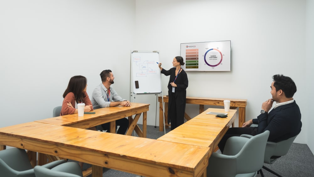 INFINITY8 Medini Iskandar