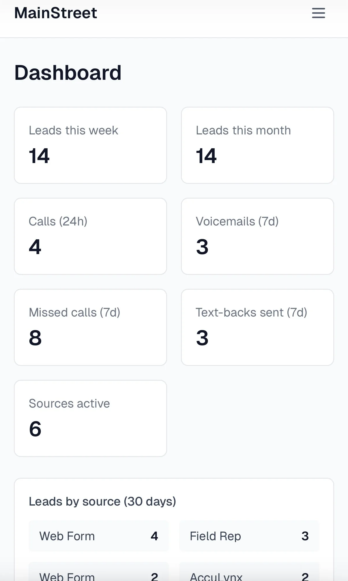 MainStreet mobile dashboard showing lead stats and recent activity