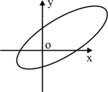 Option b