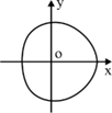 Option c