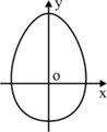 Option d