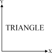 X-Axis Mirror Image of Text