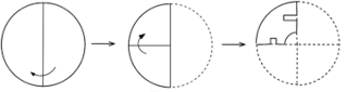 Circular Paper Folding and Punching