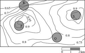 Data Interpretation