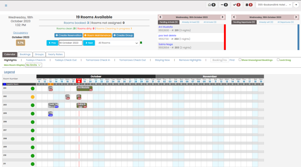 booking-chart