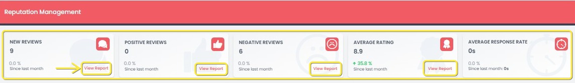 review-summary