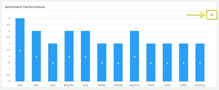 download-chart