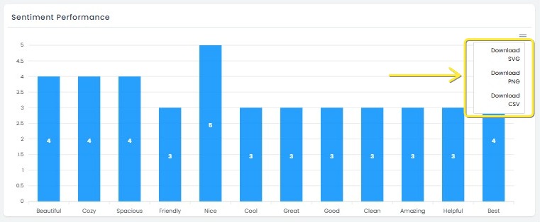 download-chart