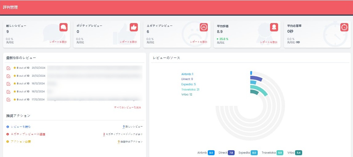 language-selection