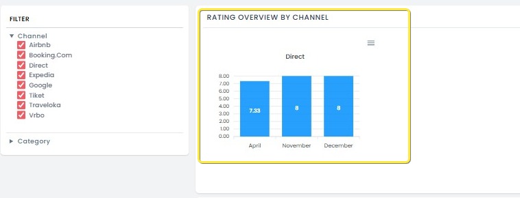 filter-channel