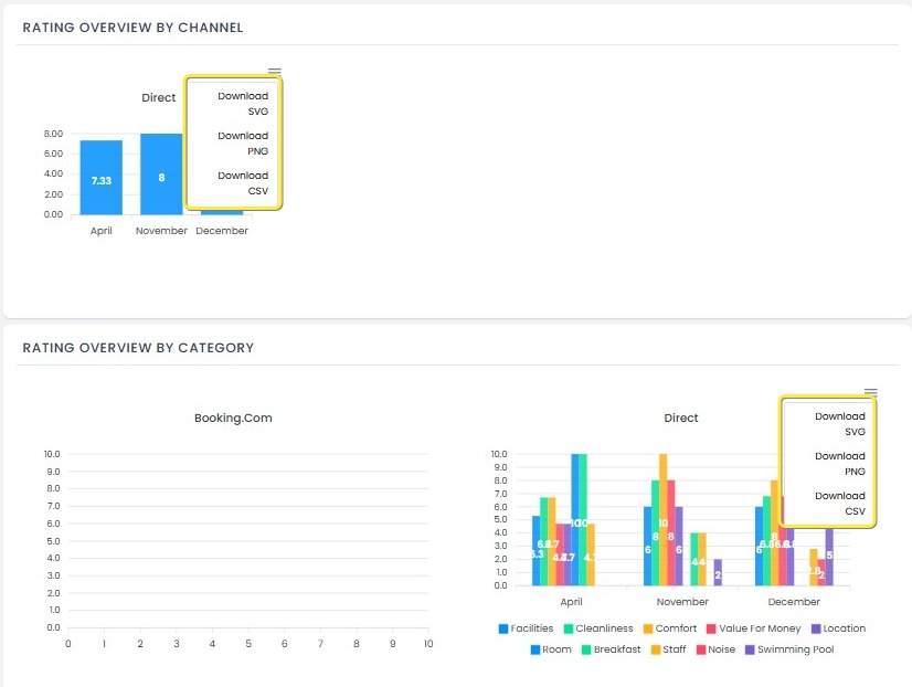 download-chart