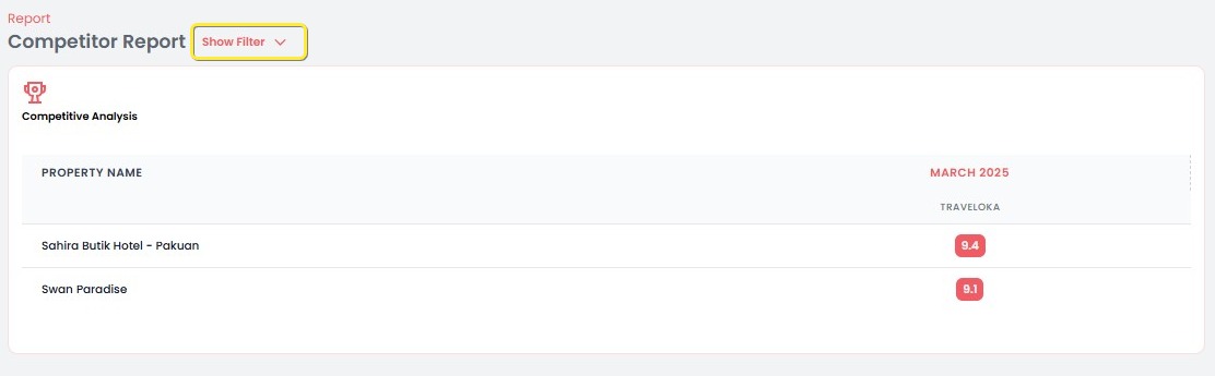 filter-competitors