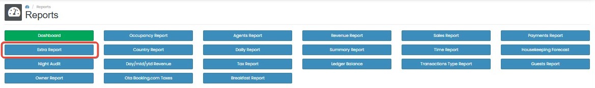 reports