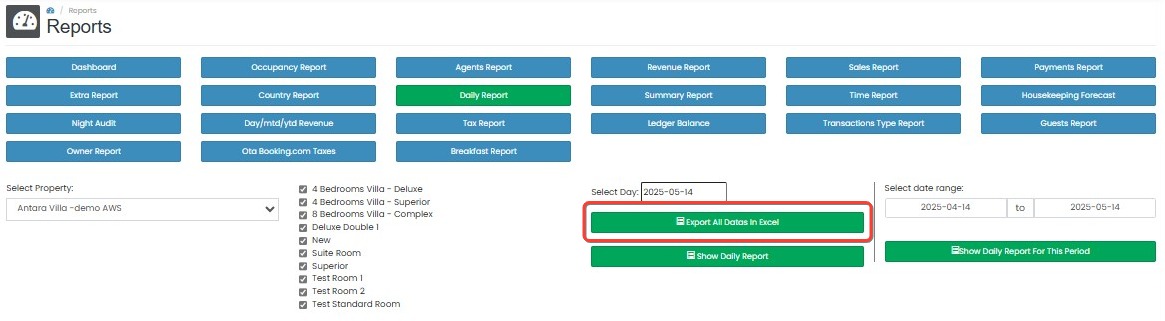 reports