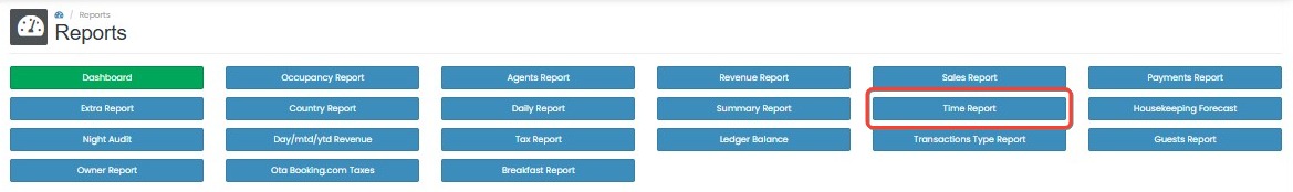reports