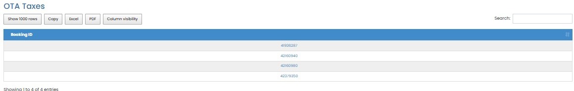 reports