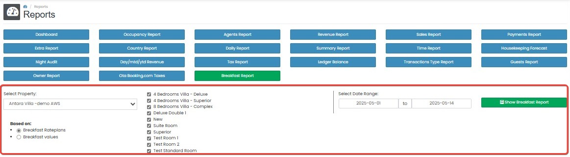reports