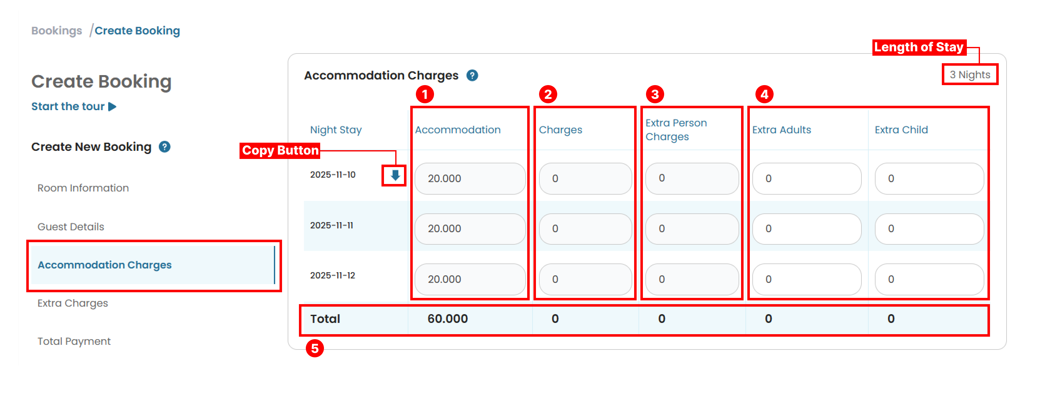 accommodation-charges
