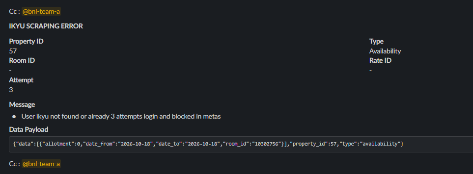 Ikyu invalid credential