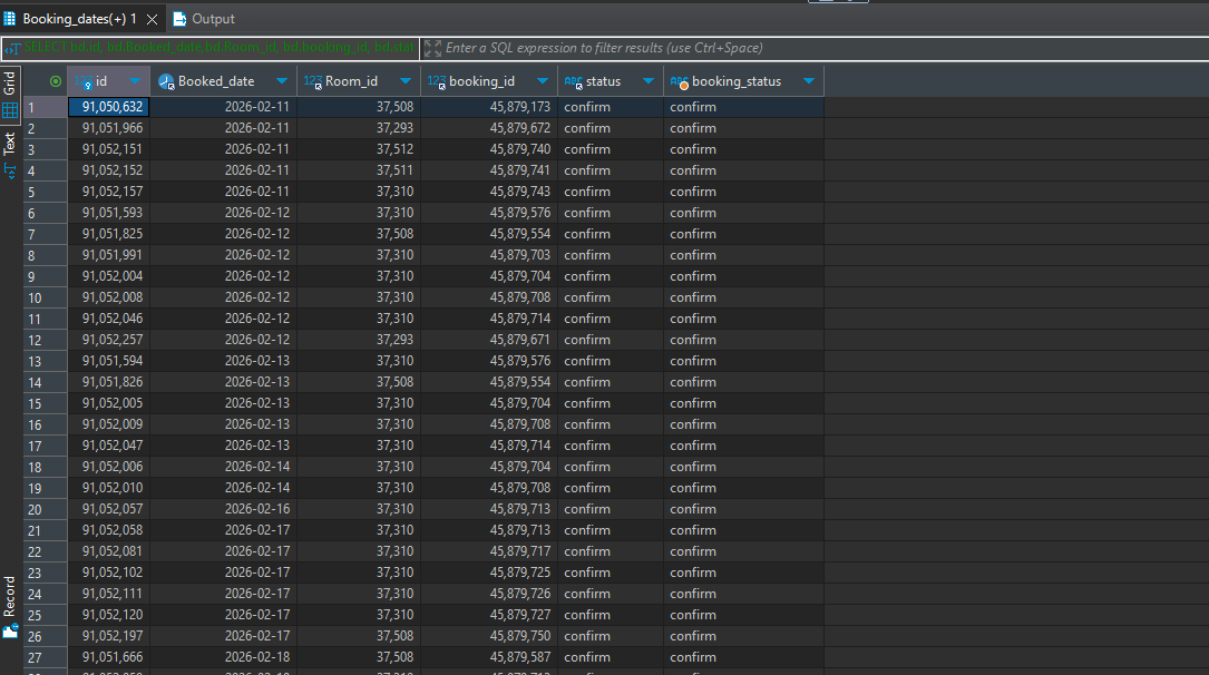 Query reservation data result