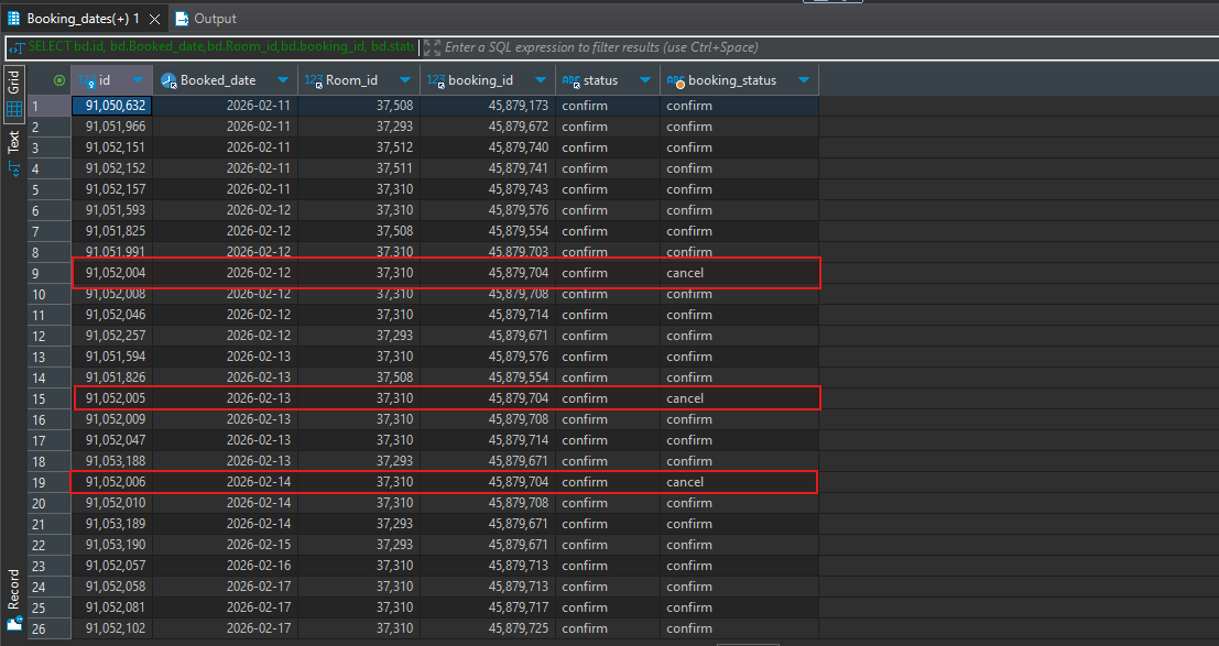 example status mismatch reservation
