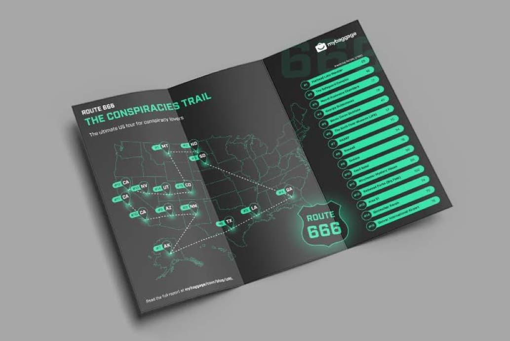 US Conspiracy Theory Trail My Baggage