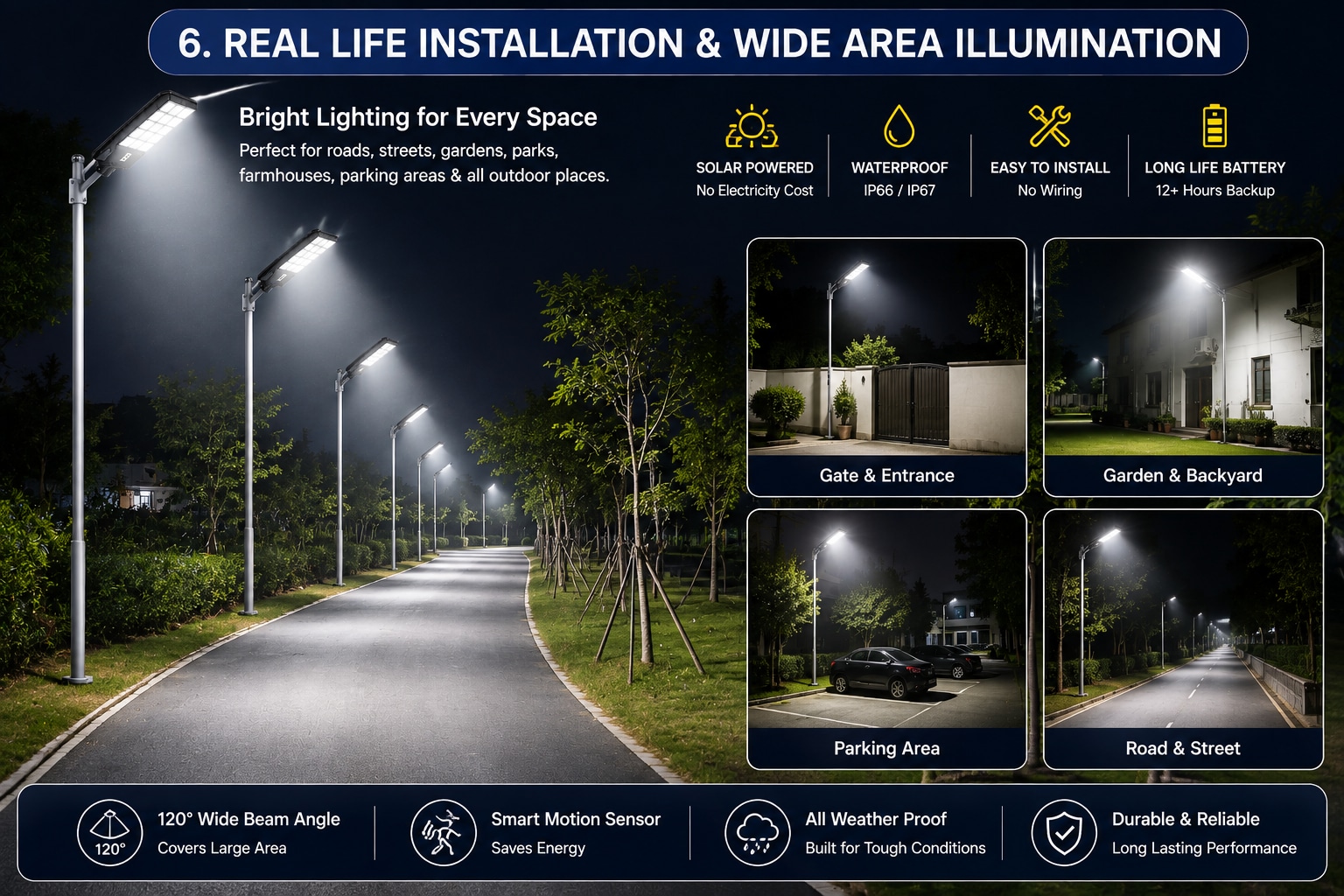 CM Solar 300W C-Shape All in One Street Lamp with Arm - product image 7