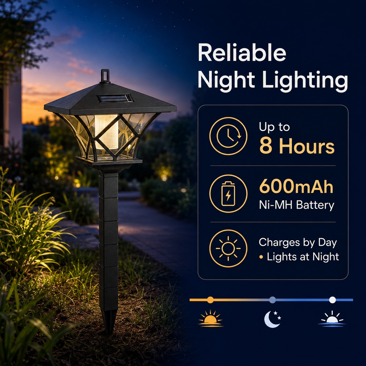 CM Solar Solar Garden Lamp Dual - product image 6