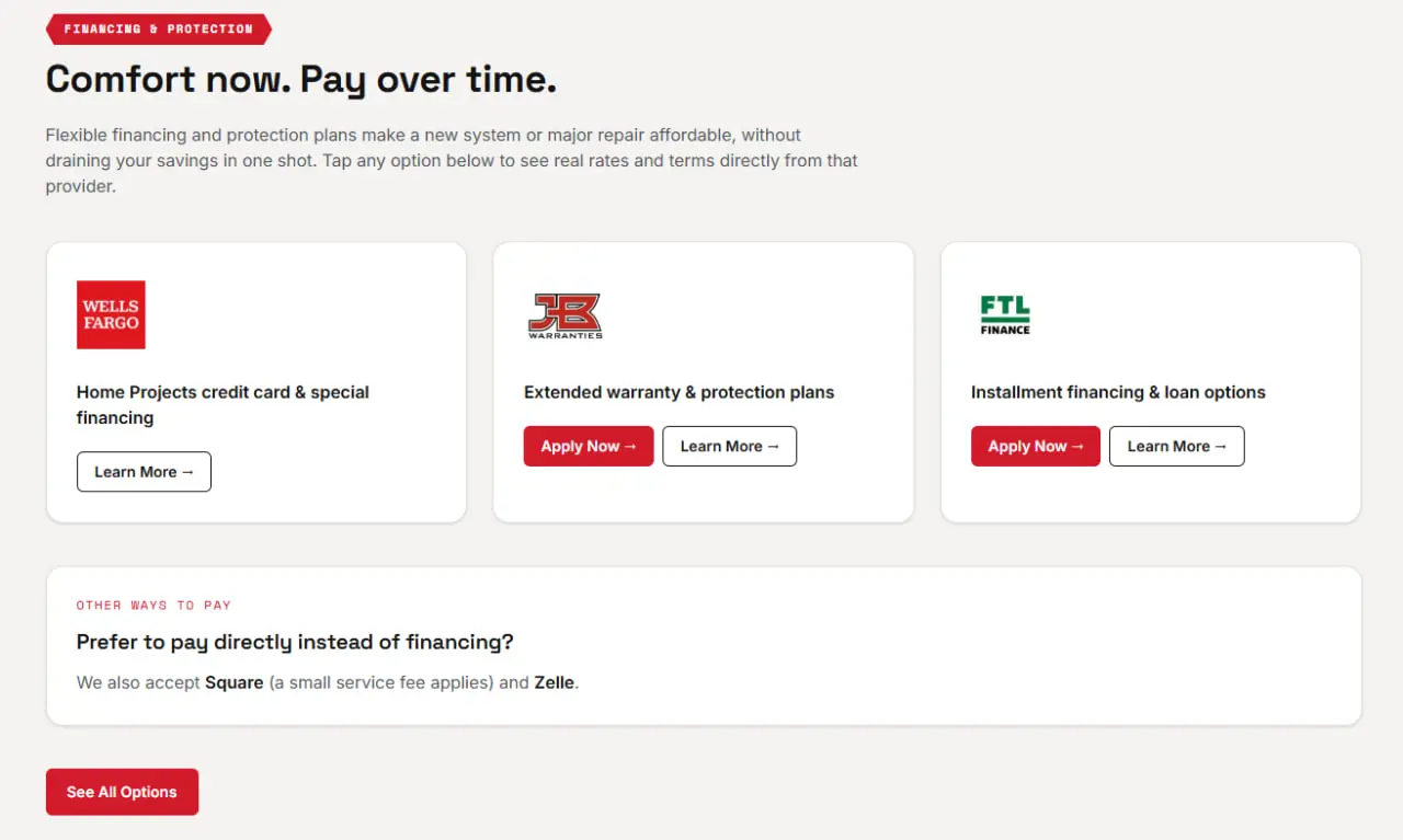 Customers can finance big jobs raising the average ticket.