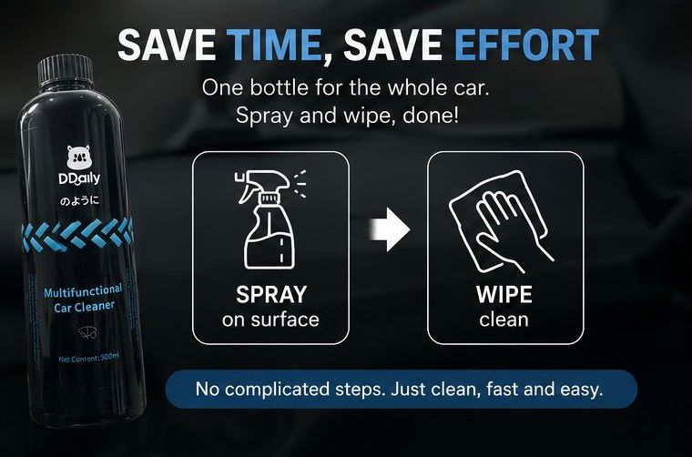 Multifunctional Car Interior & Leather Cleaner 4