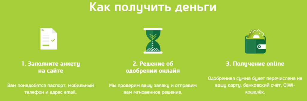 Как взять микрозайм без процентов в первый раз на Киви кошелек?
