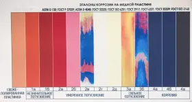 Проведение испытания Коррозия медной пластинки для тёмных НП