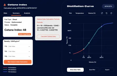 Проведение испытания Цетановый индекс (для расчета необходимы фракционный состав и плотность)