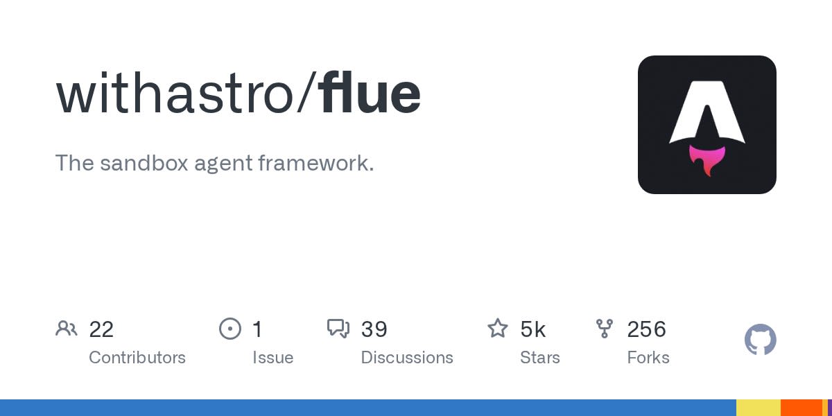 Flue — TypeScript-фреймворк для автономных ИИ-агентов без GUI