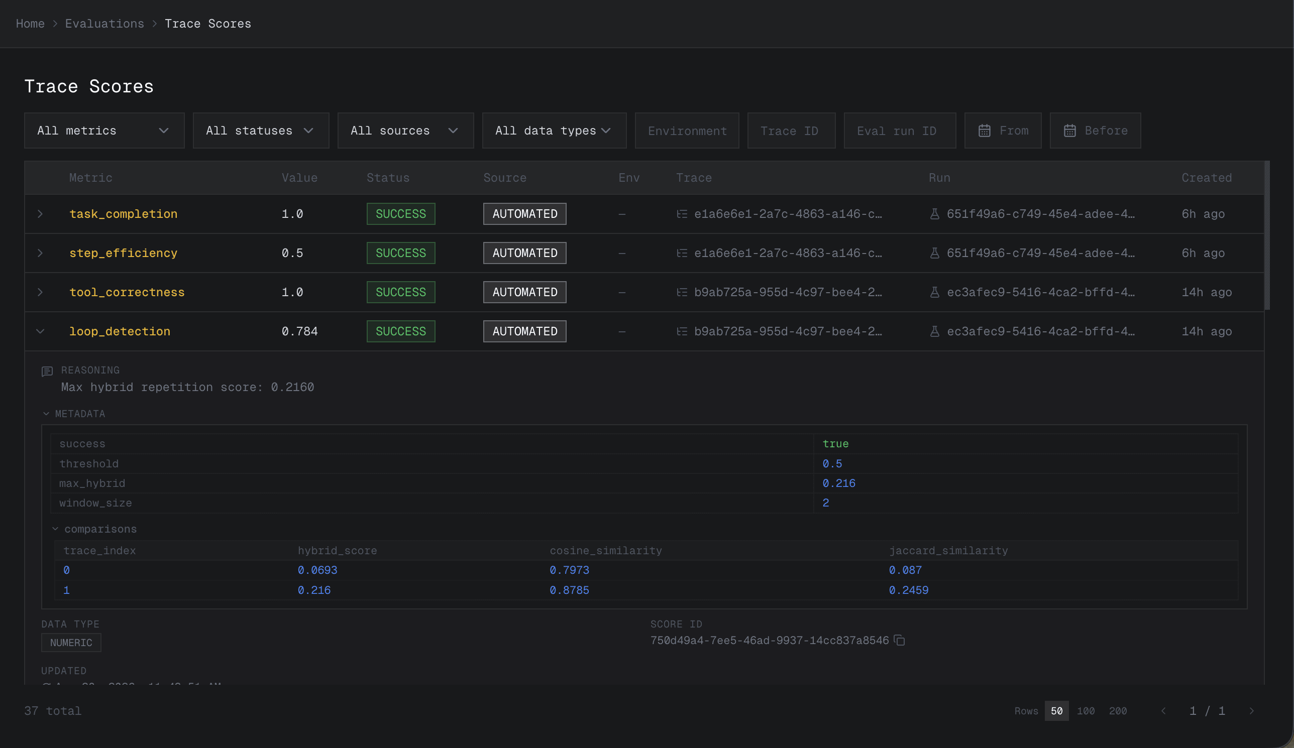 PandaProbe — open source платформа для оценки и мониторинга агентов
