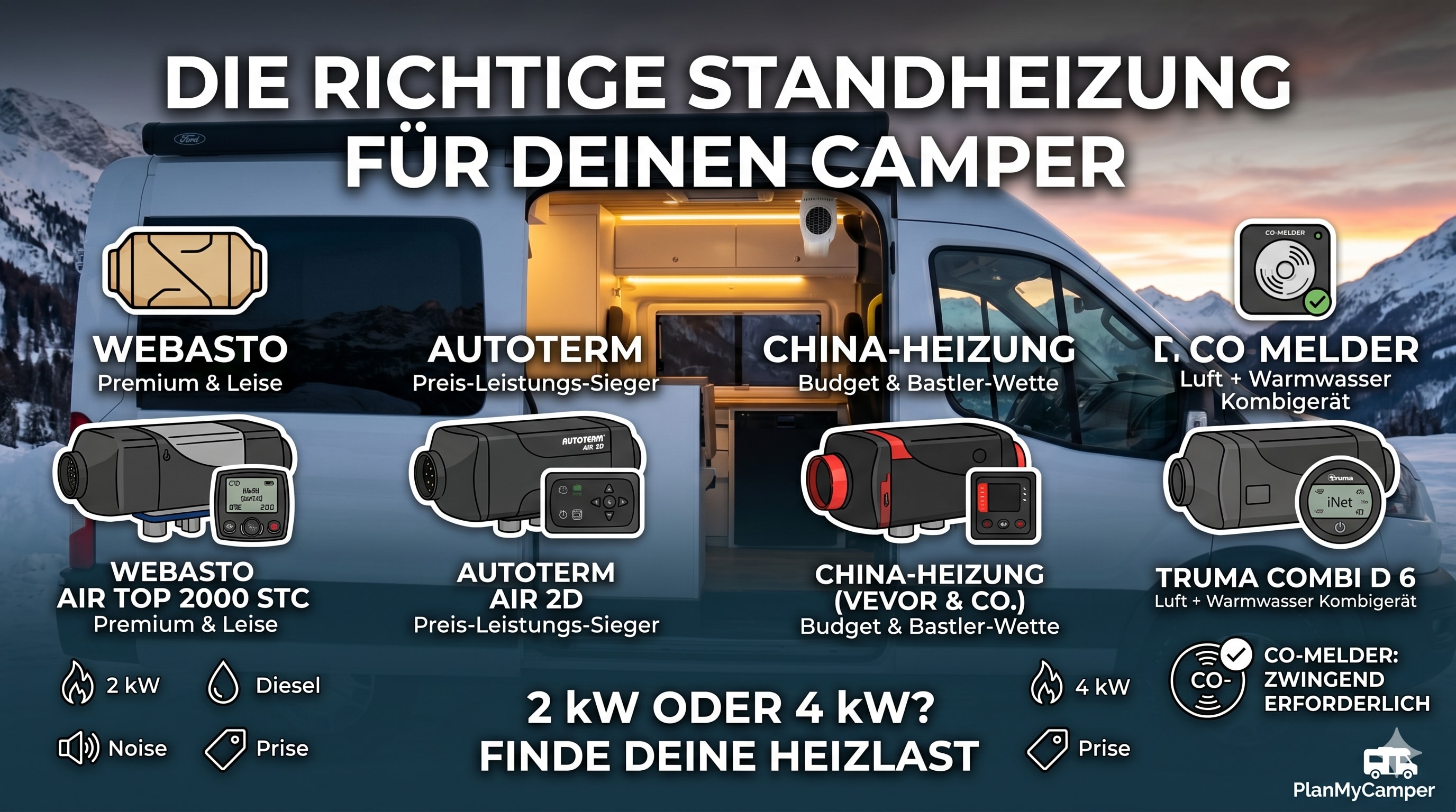 Standheizung Camper: Truma, Webasto & Autoterm im Vergleich