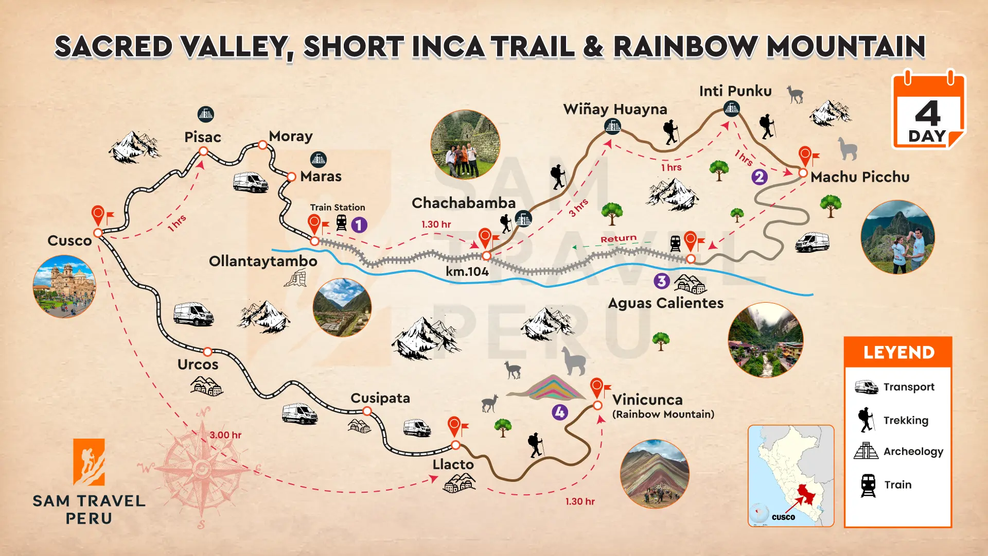 huchuy qosqo sacred valley hike with guide