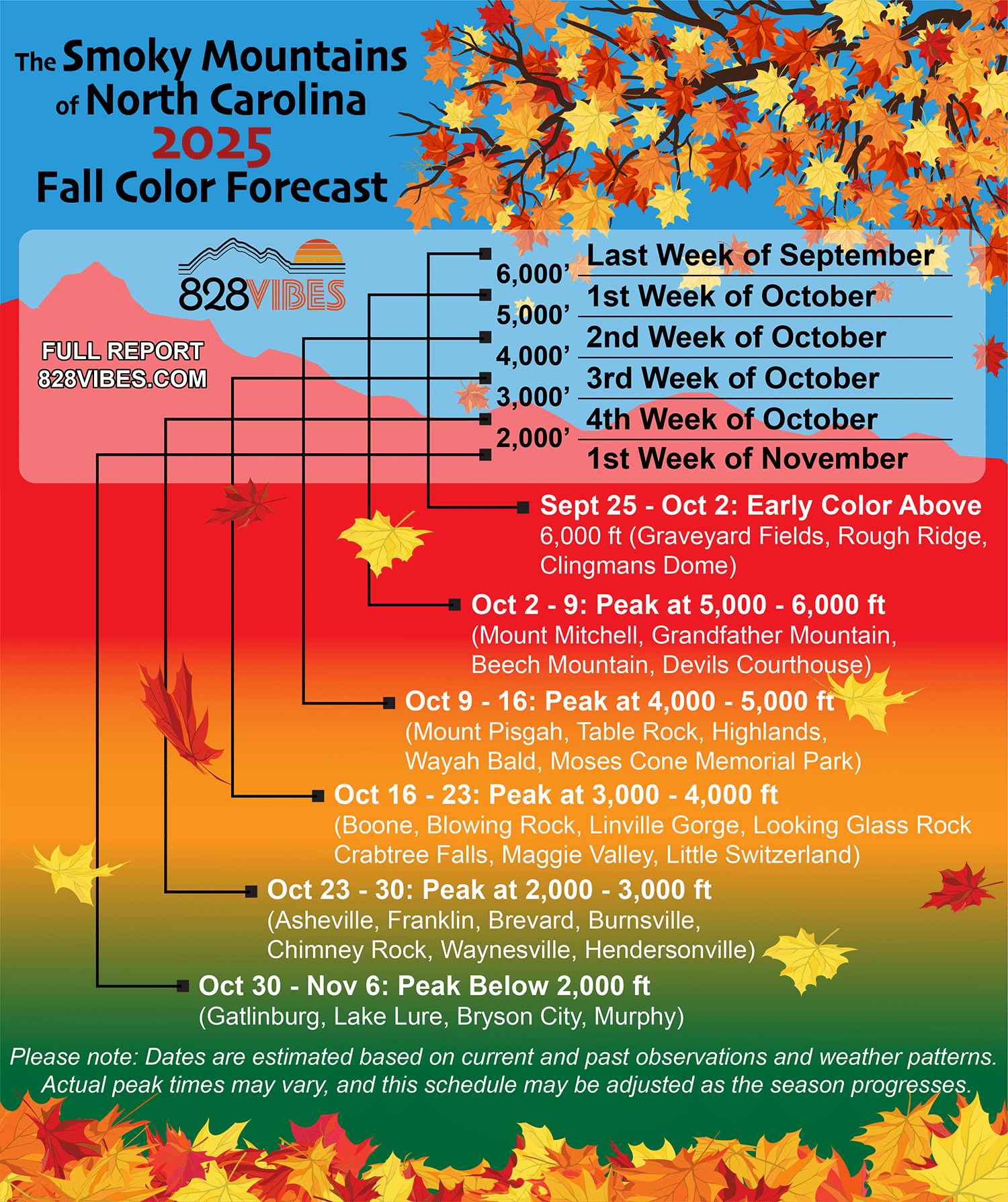 fall foliage peak colors hiking mountains