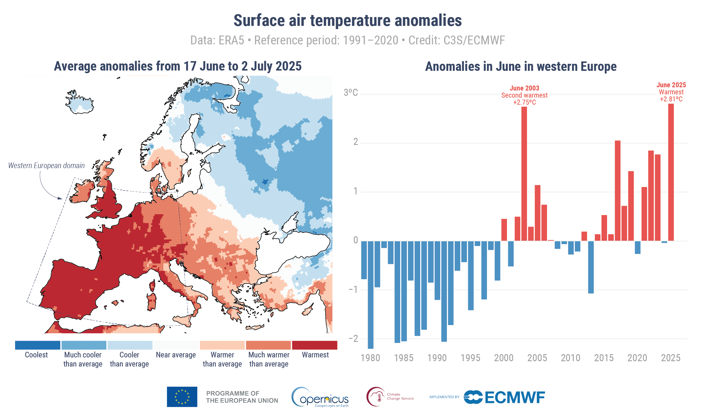 europe september weather mediterranean coast