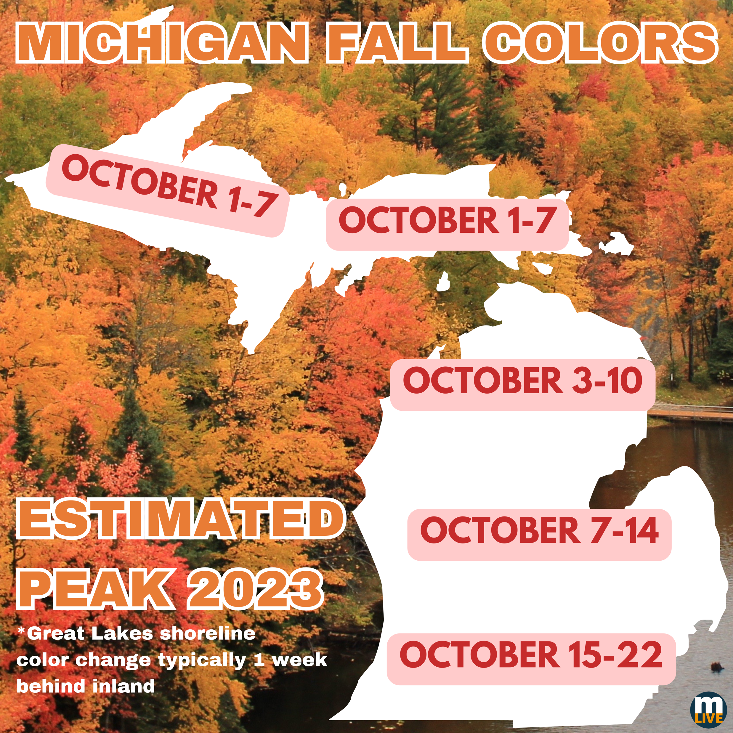 great lakes fall foliage peak season