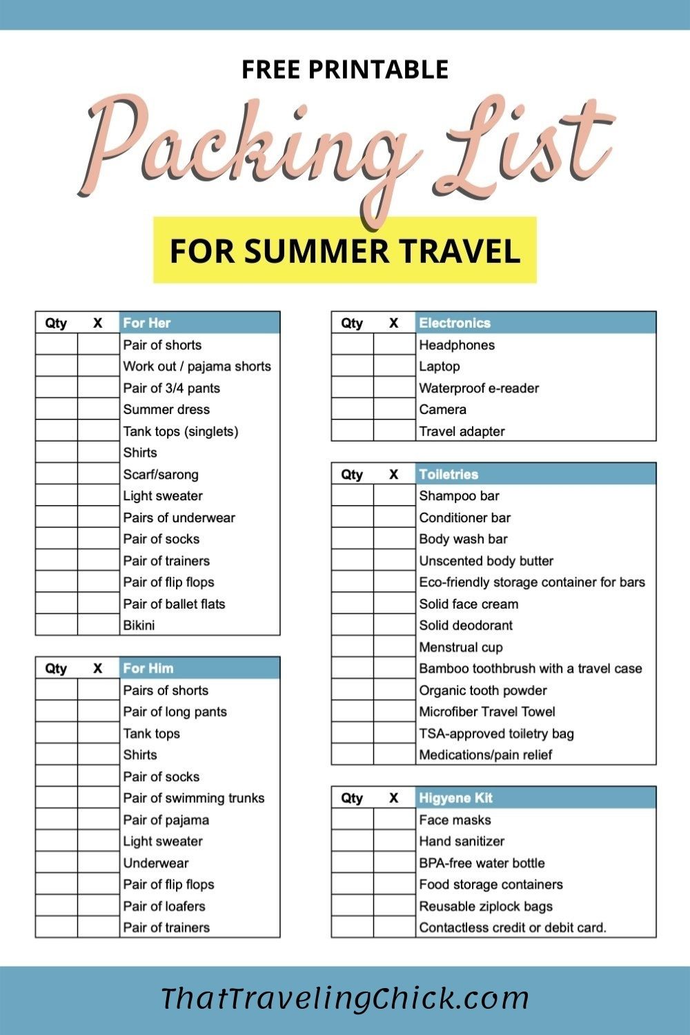 warm weather travel packing essentials