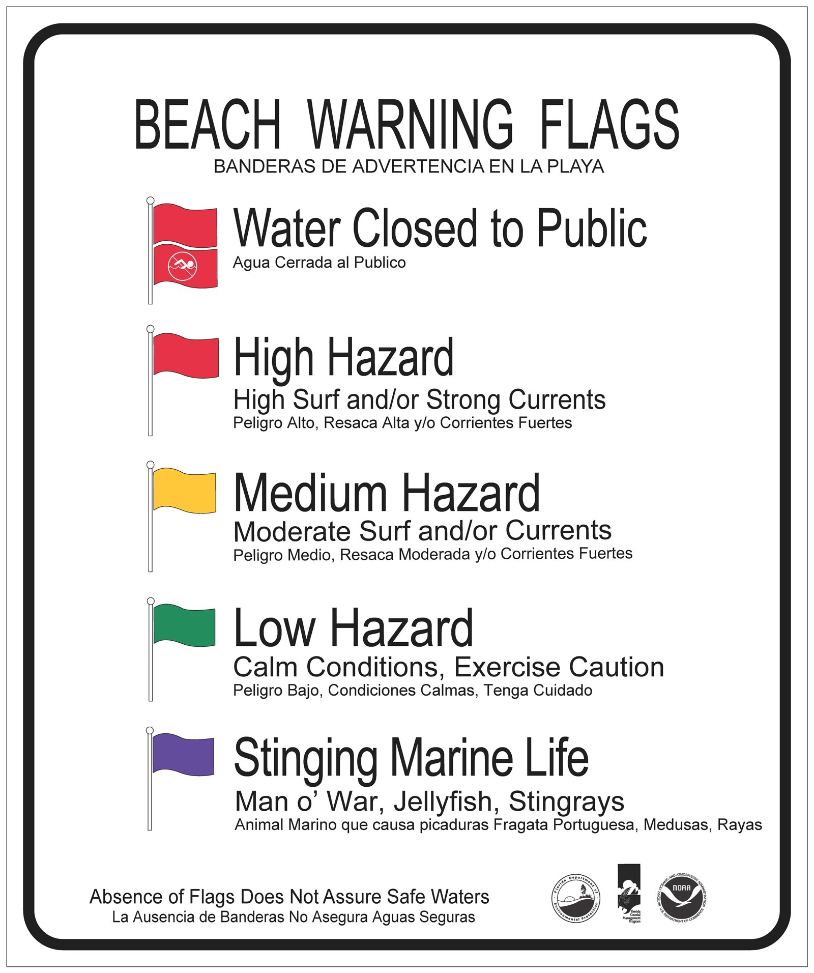 Florida beach warning flags rip current