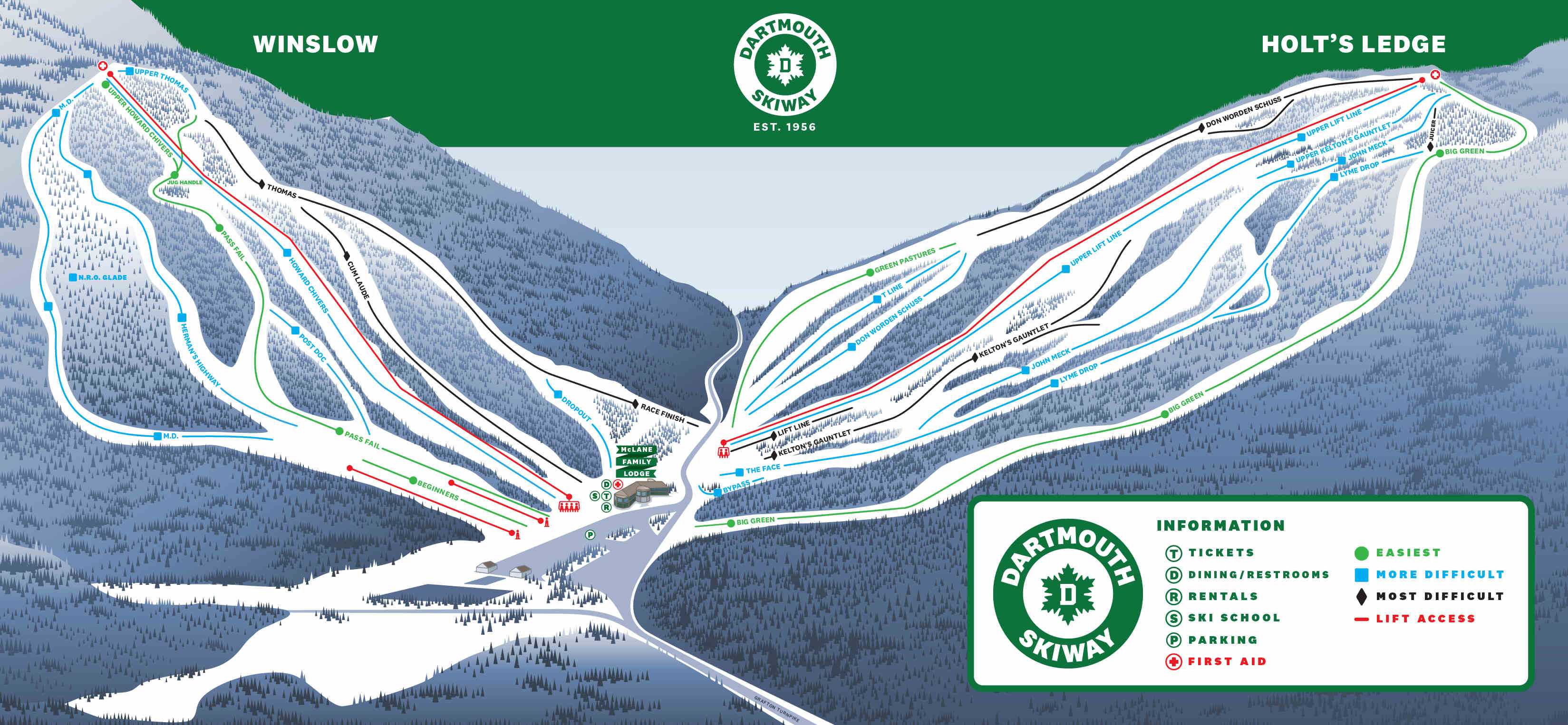 Dartmouth Skiway beginner slope New Hampshire