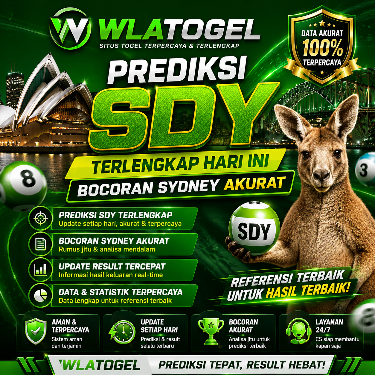 WLATOGEL – Prediksi SDY Hari Ini dan Bocoran Sydney Terbaru