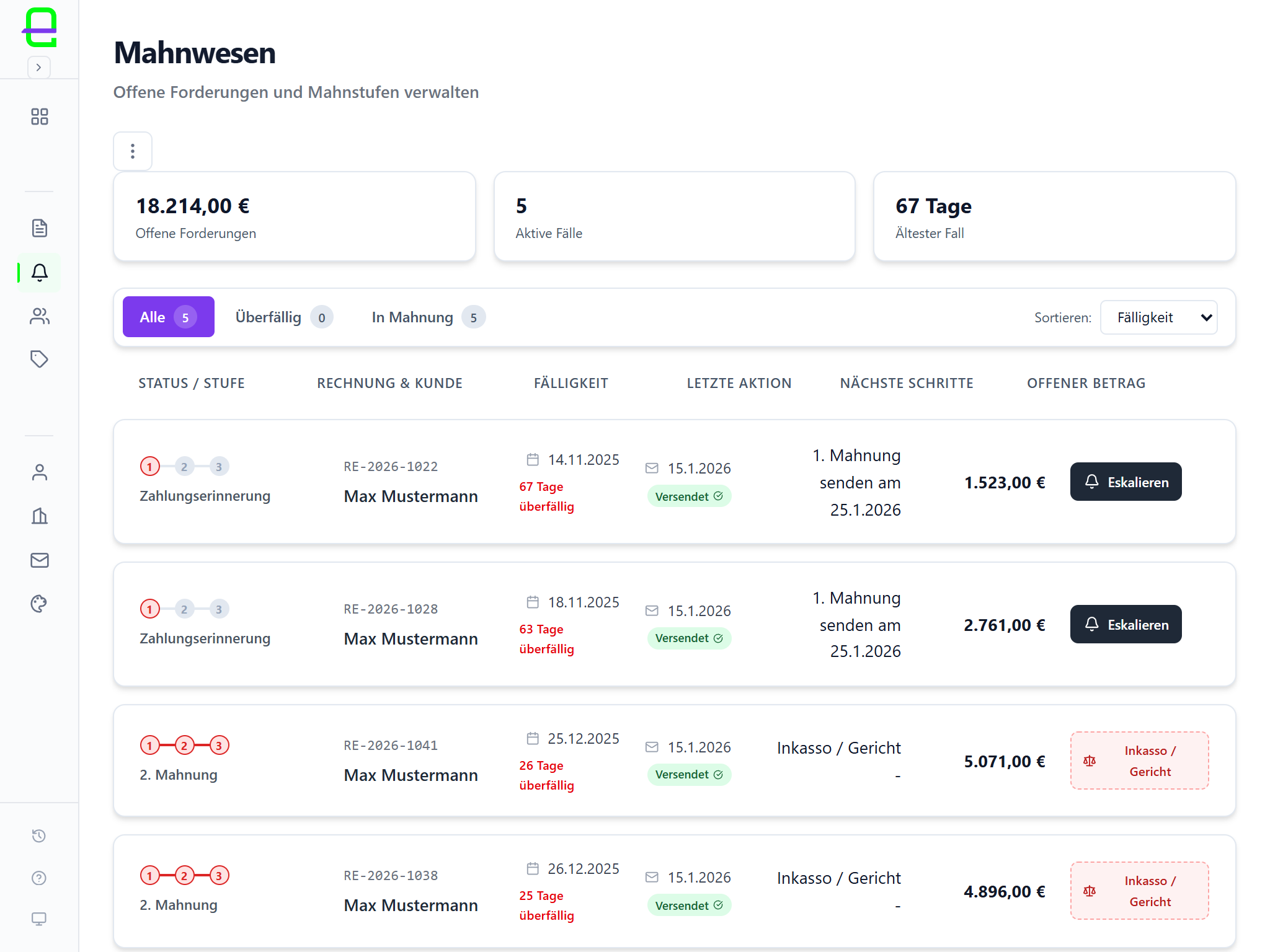 Schritt 1: Überblick behalten dank Ampelsystem