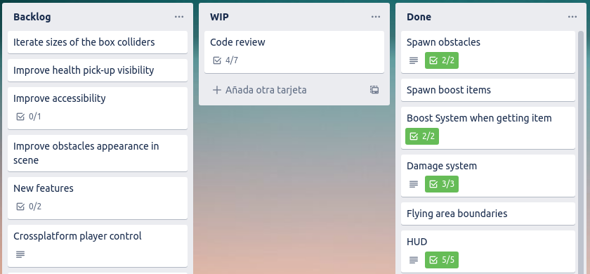 planning with trello