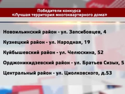 Лучшие дворы Новокузнецка: итоги конкурса