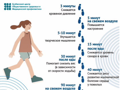 Ходите на здоровье!