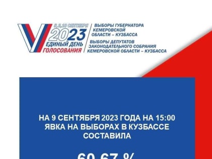 Более 60% кузбассовцев проголосовали на выборах губернатора и депутатов Заксобрания региона