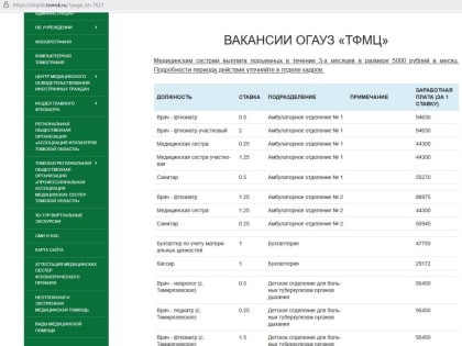 Сколько зарабатывают новокузнецкие фтизиатры?